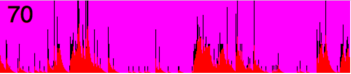 webserver-system-monitor