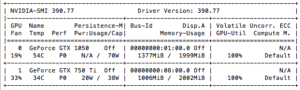 power usage 